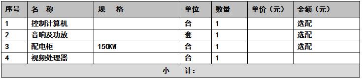 LED顯示屏報價 配套設備明細