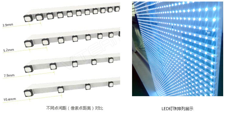 漲知識(shí)！常見的2種LED透明屏燈條連接工藝
