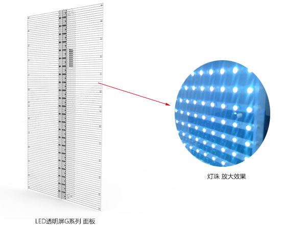 怎樣判斷LED透明屏箱體模組好壞？實用方法推薦