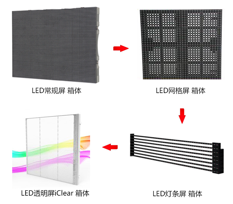 LED透明屏VS常規(guī)LED顯示屏，優(yōu)劣對(duì)比分析